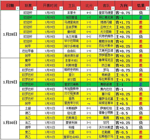 刘国正揭秘,乒乓球晨练,攻略,澳客,澳客网,okooo,okooo澳客网官网