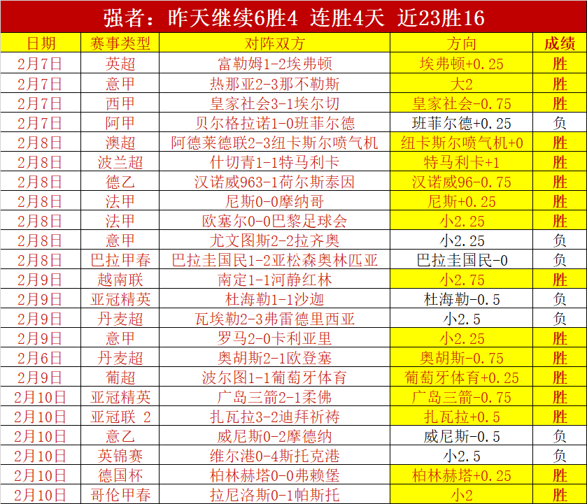 球場热议,战术革新,策略升级,澳客,澳客网,okooo,okooo澳客网官网