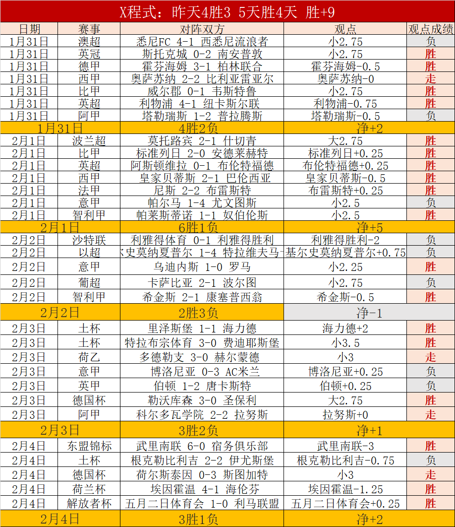 驴友自由探,承担救援费,责任认知成,澳客,澳客网,okooo,okooo澳客网官网