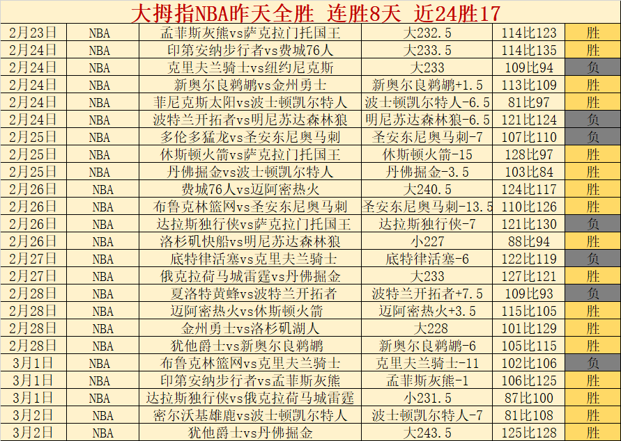 中超联赛第,八轮亮点战,况盘点,澳客,澳客网,okooo,okooo澳客网官网