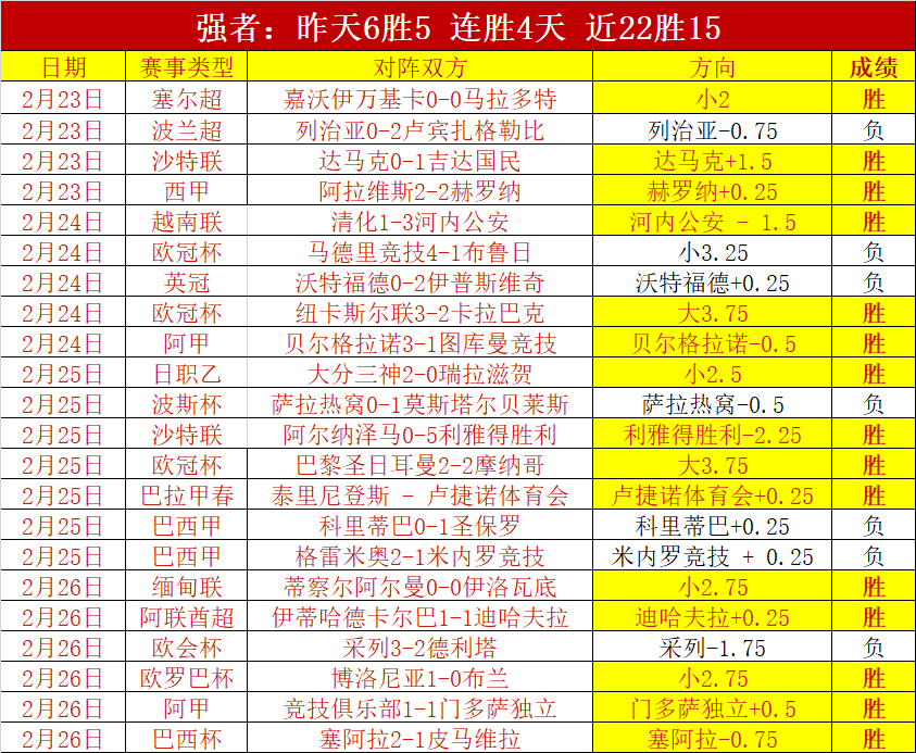 鲍威尔点评,虽表现不俗,却遭对手多,澳客,澳客网,okooo,okooo澳客网官网