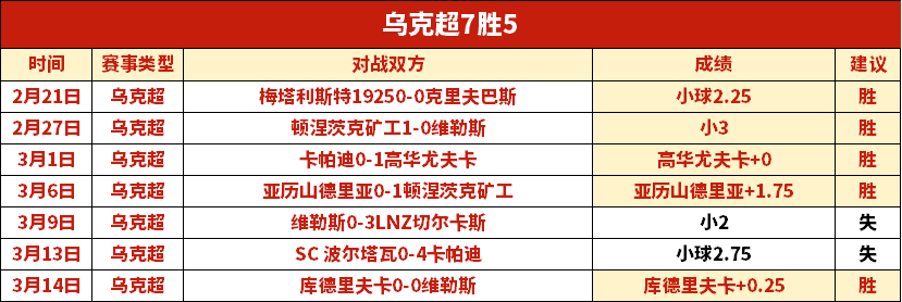 绿军连胜奇,奇才止步,状元表现欠,澳客,澳客网,okooo,okooo澳客网官网