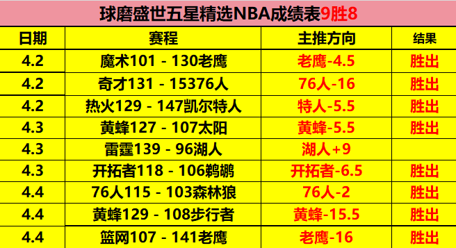 年英超冠军,目标卡里克,强调稳步前,澳客,澳客网,okooo,okooo澳客网官网