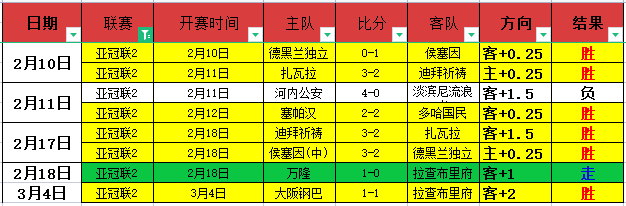 張琳芃回归,上海海港,回归家乡,澳客,澳客网,okooo,okooo澳客网官网