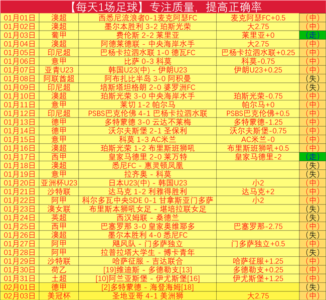 張琳芃回归,上海海港,回归家乡,澳客,澳客网,okooo,okooo澳客网官网