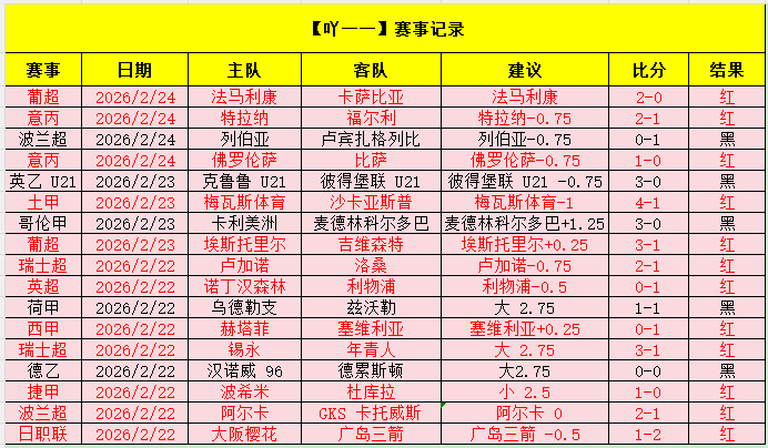 陈幸同逆势,翻盘,连赢三局力,澳客,澳客网,okooo,okooo澳客网官网
