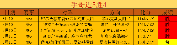 英超前瞻,桑德兰对决,热刺分析,澳客,澳客网,okooo,okooo澳客网官网