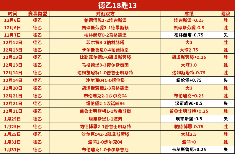 大乐透期号,专家质合分,三分手气归,澳客,澳客网,okooo,okooo澳客网官网