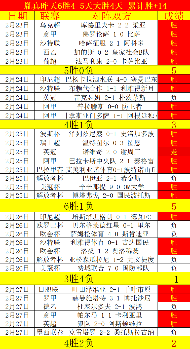 亚洲杯抽签,仪式,日利雅得举,澳客,澳客网,okooo,okooo澳客网官网