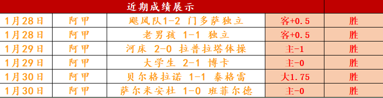 大乐透期号,专家质合分,反常数据揭,澳客,澳客网,okooo,okooo澳客网官网