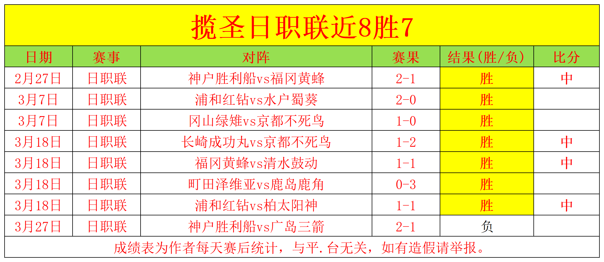 卡利体育会,对阵云斯卡,尔达斯,澳客,澳客网,okooo,okooo澳客网官网