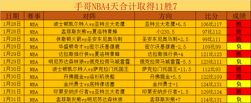 卡利体育会,对阵云斯卡,尔达斯,澳客,澳客网,okooo,okooo澳客网官网