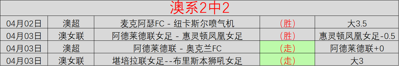大乐透期号,专家免费推,荐质合分析,澳客,澳客网,okooo,okooo澳客网官网