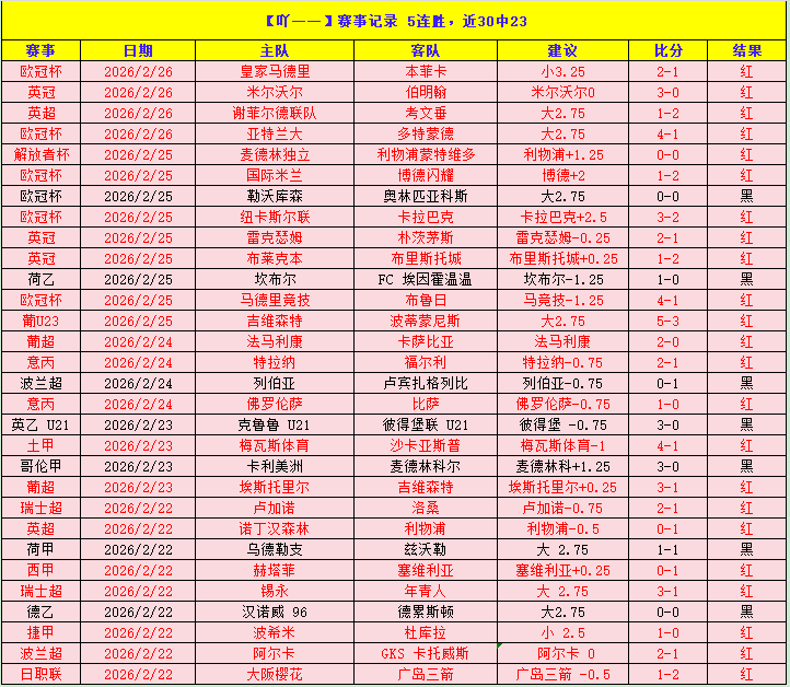 专家分析,湖人,火箭,澳客,澳客网,okooo,okooo澳客网官网