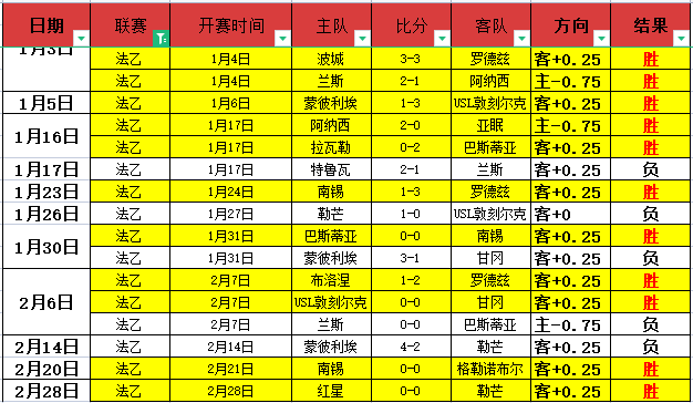 Nintendo Switch,荒野大镖客,救赎,澳客,澳客网,okooo,okooo澳客网官网