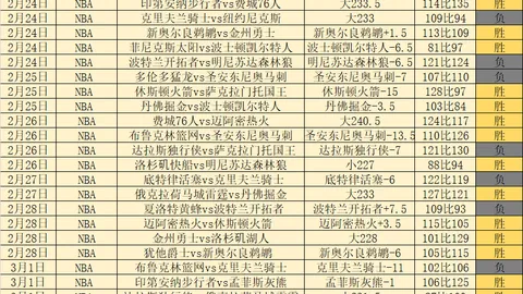 2025中超联赛第八轮亮点战况盘点