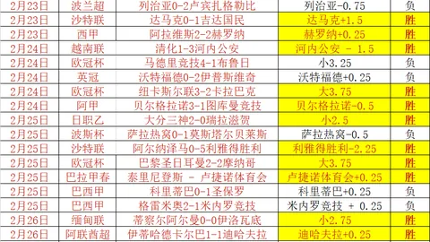 鲍威尔点评：虽表现不俗，却遭对手多场10分差距逆转关键三分