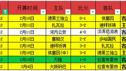 張琳芃回归上海海港：回归家乡