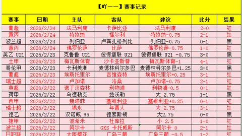 陈幸同逆势翻盘，连赢三局力克强敌，国乒女单三连捷再创佳绩