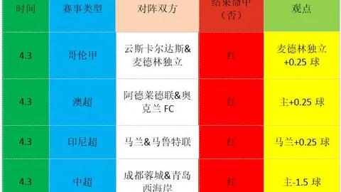 土篮甲主场优势球队能否赢得关键期号专家推荐