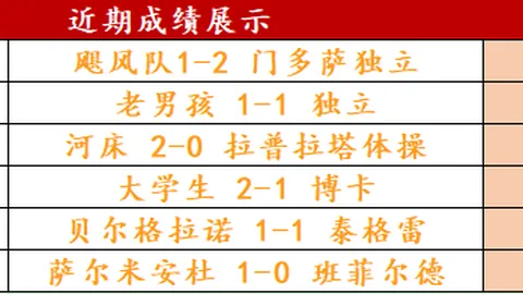 大乐透期号专家质合分析：反常数据揭示比赛走向