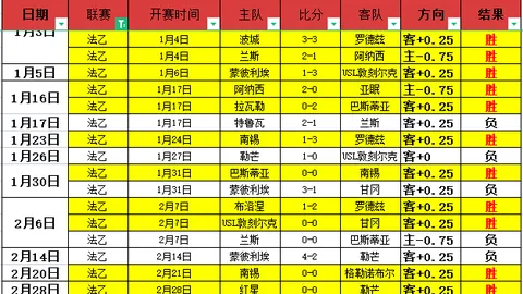 Nintendo Switch 2荒野大镖客：救赎2立减20